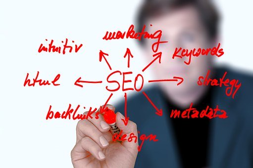 seo-keywords